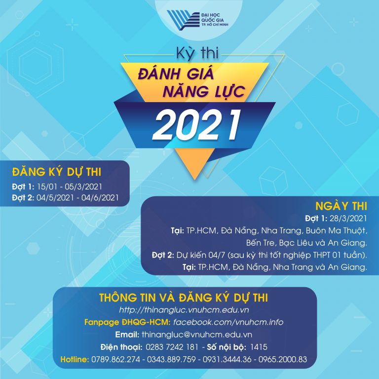 KỲ THI ĐÁNH GIÁ NĂNG LỰC ĐẠI HỌC QUỐC GIA THÀNH PHỐ HỒ CHÍ MINH NĂM 2021