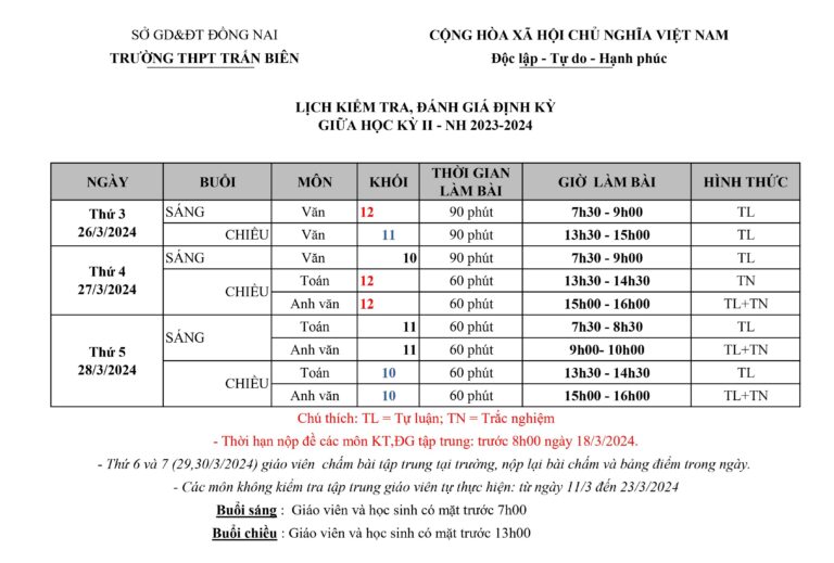 Lịch kiểm tra, đánh giá định kỳ giữa HK II – NH 2023-2024